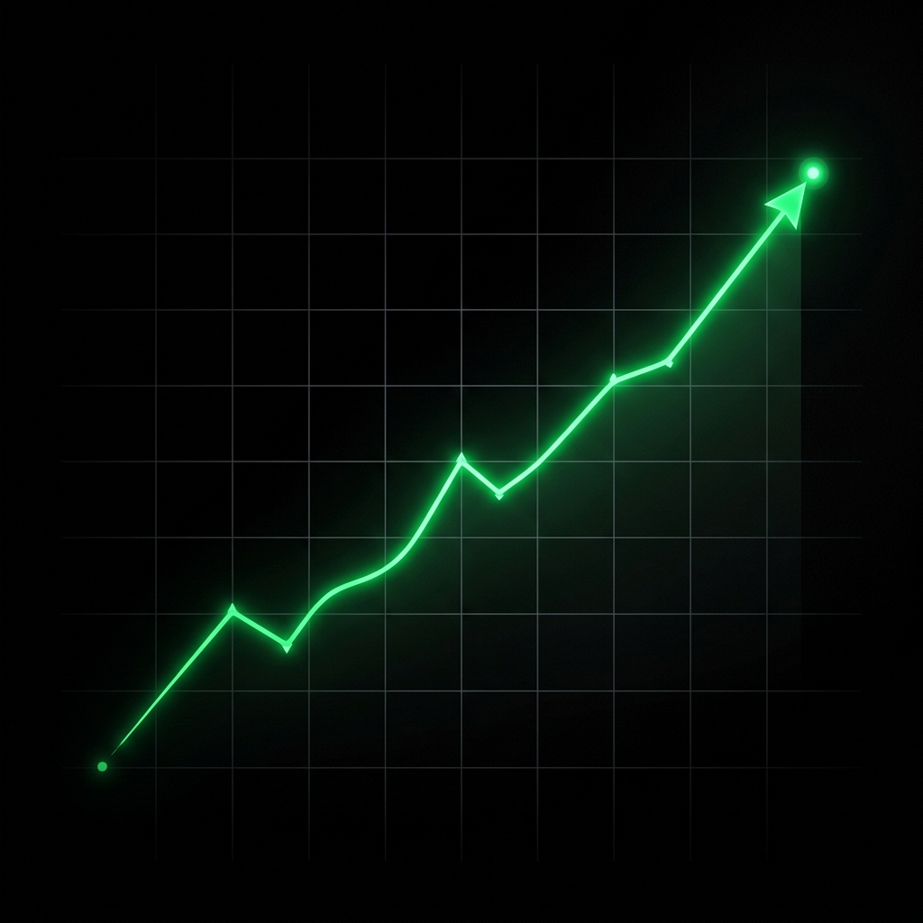 Performance Ads